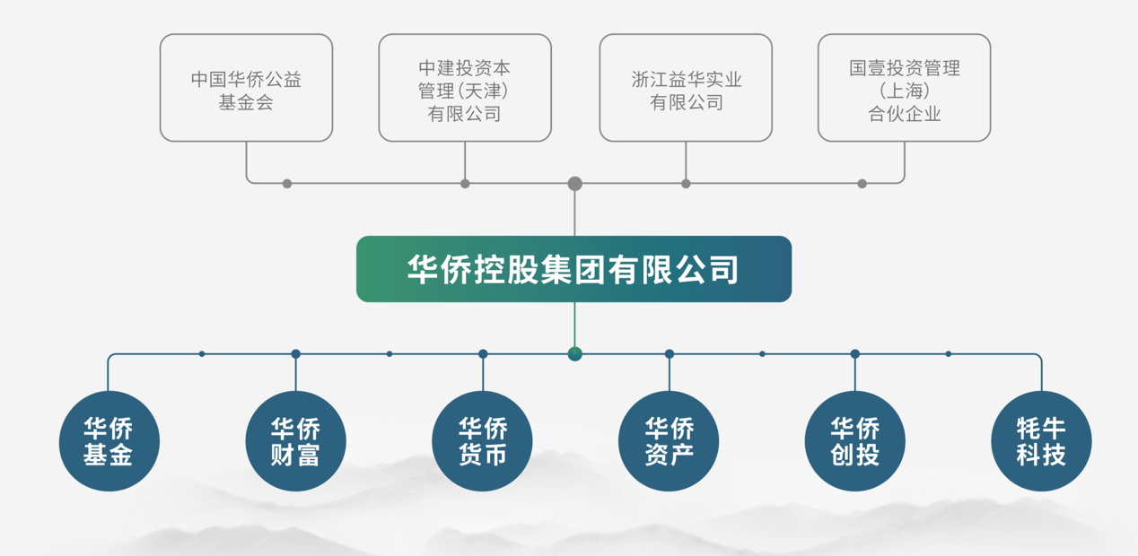 调查丨创兴资源实控人余增云“被公告”失联前 旗下两“黄金”项目已现兑付问题